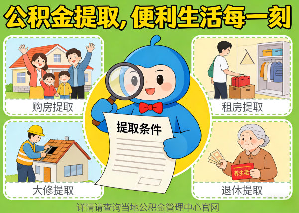 自贡能抵物业费、大病支出、装电梯!公积金还能这么用